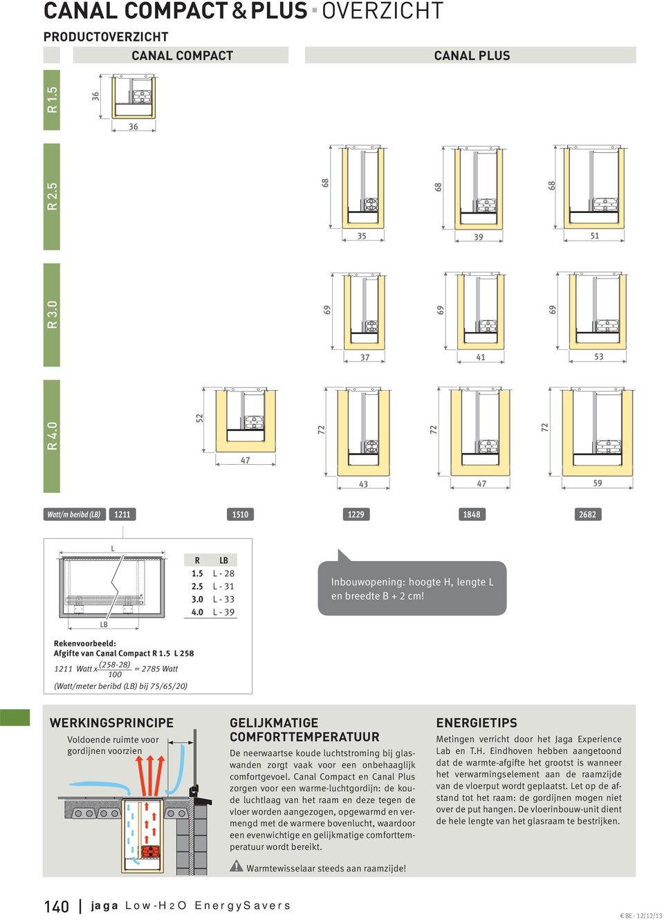 Rekenvoorbeeld: Afgifte van Canal Compact R 1.