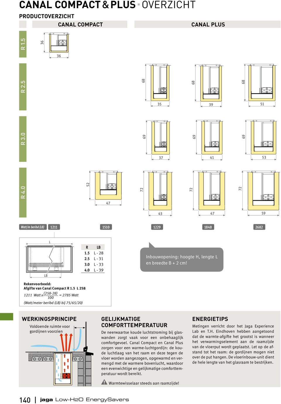 5 58 (58-8) 111 Watt x = 785 Watt 100 ( Watt/meter beribd (B) bij 75/65/0 ) WerKINGSPrINcIPe Voldoende ruimte voor gordijnen voorzien GeIJKMATIGe comforttemperatuur De neerwaartse koude luchtstroming