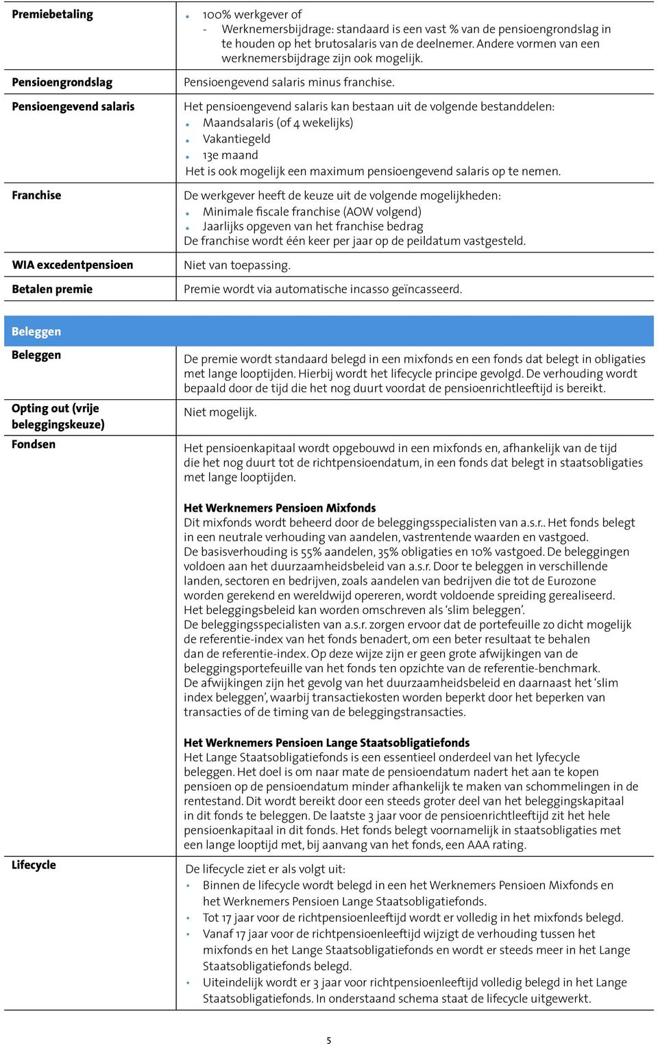 Het pensioengevend salaris kan bestaan uit de volgende bestanddelen: Maandsalaris (of 4 wekelijks) Vakantiegeld 13e maand Het is ook mogelijk een maximum pensioengevend salaris op te nemen.