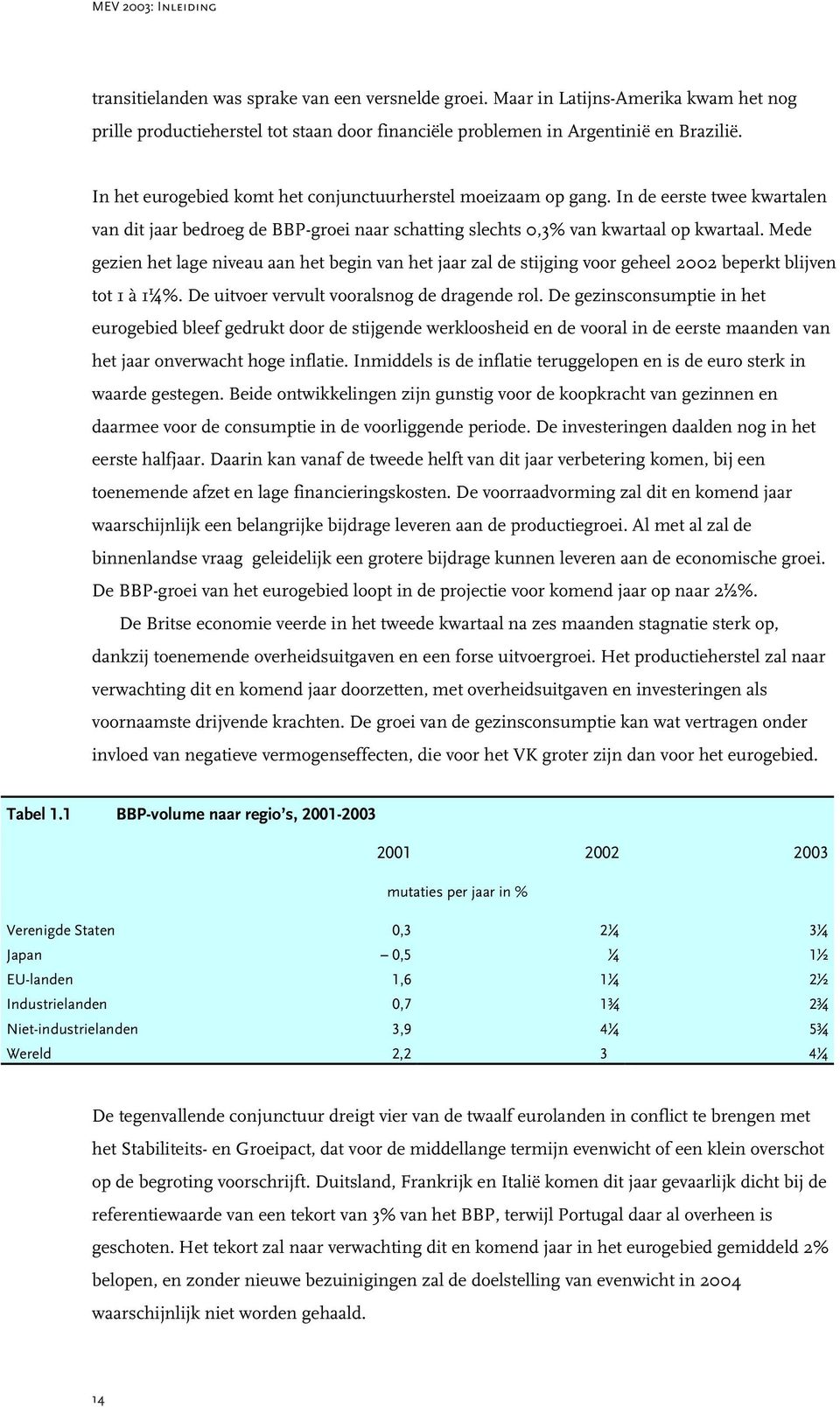 Mede gezien het lage niveau aan het begin van het jaar zal de stijging voor geheel 2002 beperkt blijven tot 1 à 1¼%. De uitvoer vervult vooralsnog de dragende rol.