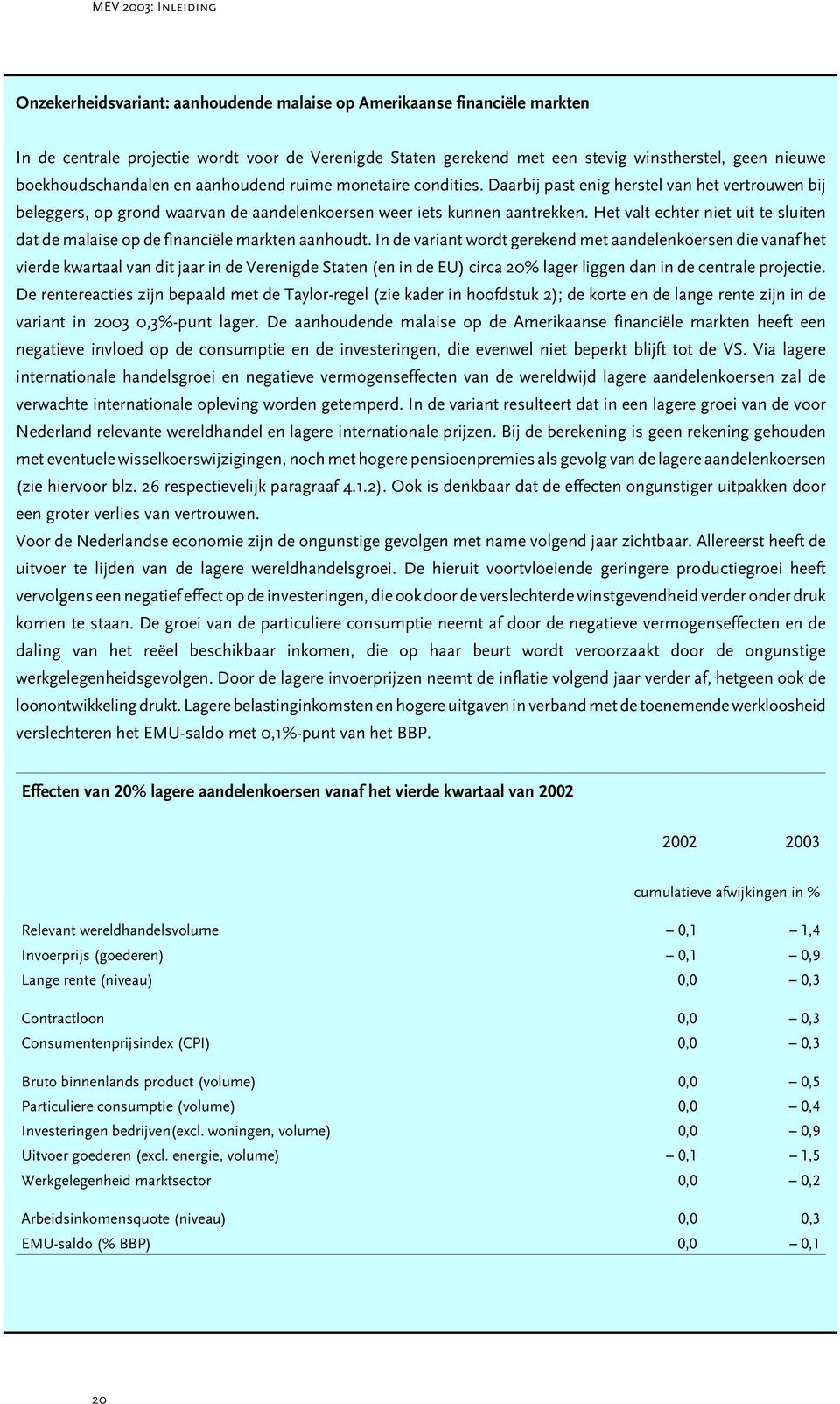 Het valt echter niet uit te sluiten dat de malaise op de financiële markten aanhoudt.