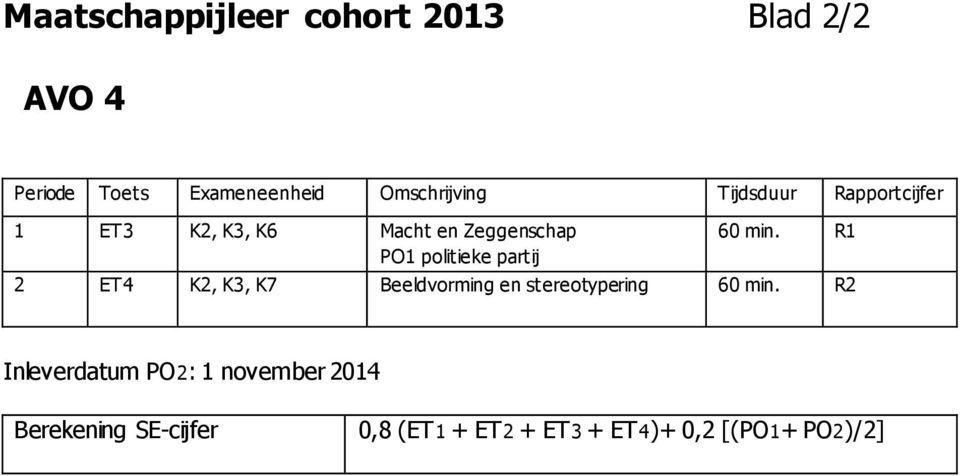 60 min. R1 2 ET4 K2, K3, K7 Beeldvorming en stereotypering 60 min.