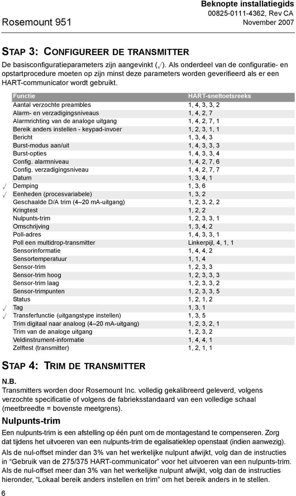 Functie HART-sneltoetsreeks Aantal verzochte preambles 1, 4, 3, 3, 2 Alarm- en verzadigingsniveaus 1, 4, 2, 7 Alarmrichting van de analoge uitgang 1, 4, 2, 7, 1 Bereik anders instellen -