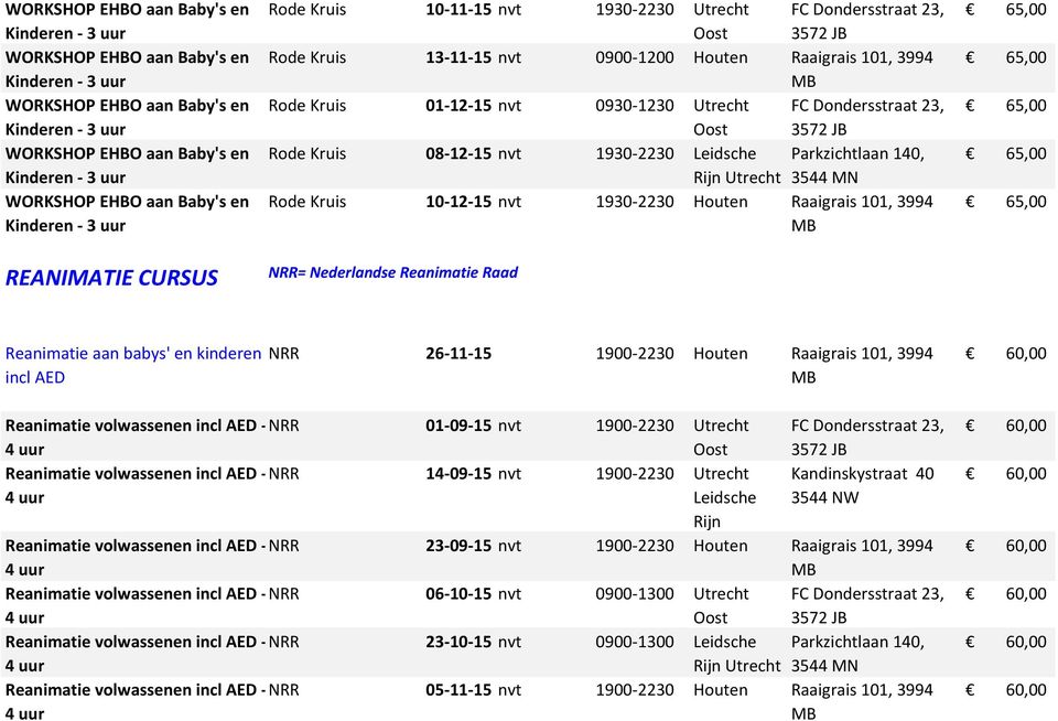 1900-2230 Houten Raaigrais 101, 3994 incl AED Reanimatie volwassenen incl AED - NRR 01-09- 15 nvt 1900-2230 Utrecht Reanimatie volwassenen incl AED - NRR 14-09- 15 nvt 1900-2230 Utrecht