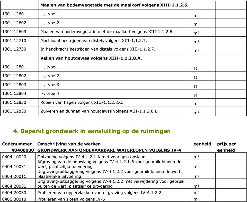 12802 -, type 2 st 1301.12803 -, type 3 st 1301.12804 -, type 4 st 1301.12830 Rooien van hagen volgens XIII-1.1.2.8.C. 1301.12850 Zuiveren en dunnen van houtgewas volgens XIII-1.1.2.8.E. ² 4.