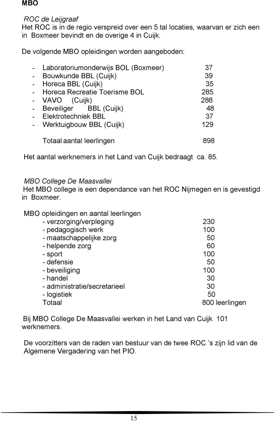 Beveiliger BBL (Cuijk) 48 - Elektrotechniek BBL 37 - Werktuigbouw BBL (Cuijk) 129 Totaal aantal leerlingen 898 Het aantal werknemers in het Land van Cuijk bedraagt ca. 85.