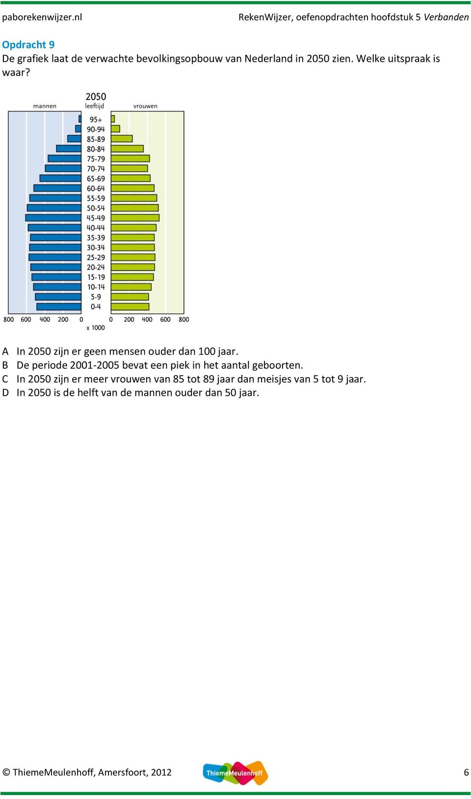 B De periode 2001-2005 bevat een piek in het aantal geboorten.