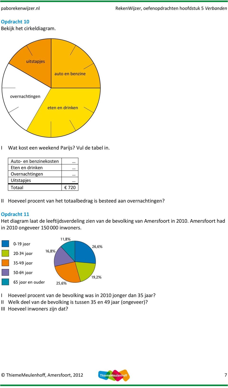 overnachtingen? Opdracht 11 Het diagram laat de leeftijdsverdeling zien van de bevolking van Amersfoort in 2010.