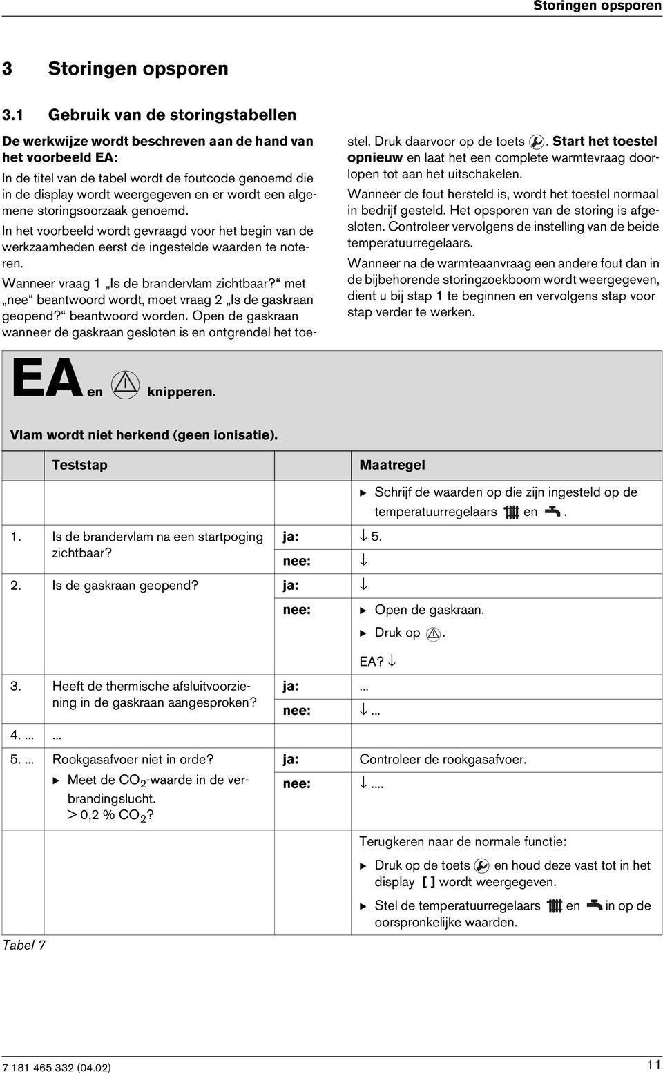 een algemene storingsoorzaak genoemd. In het voorbeeld wordt gevraagd voor het begin van de werkzaamheden eerst de ingestelde waarden te noteren. Wanneer vraag 1 Is de brandervlam zichtbaar?