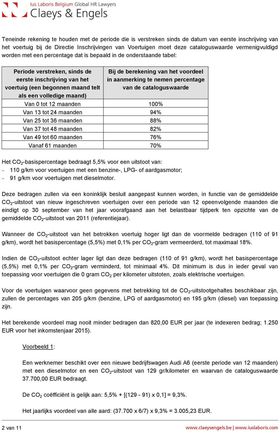 Bij de berekening van het voordeel in aanmerking te nemen percentage van de cataloguswaarde Van 0 tot 12 maanden 100% Van 13 tot 24 maanden 94% Van 25 tot 36 maanden 88% Van 37 tot 48 maanden 82% Van