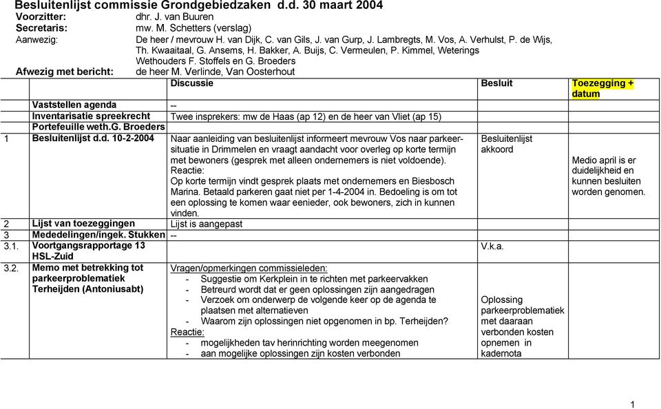 Verlinde, Van Oosterhout Discussie Besluit Toezegging + datum Vaststellen agenda -- Inventarisatie spreekrecht Twee insprekers: mw de Haas (ap 12) en de heer van Vliet (ap 15) Portefeuille weth.g. Broeders 1 Besluitenlijst d.