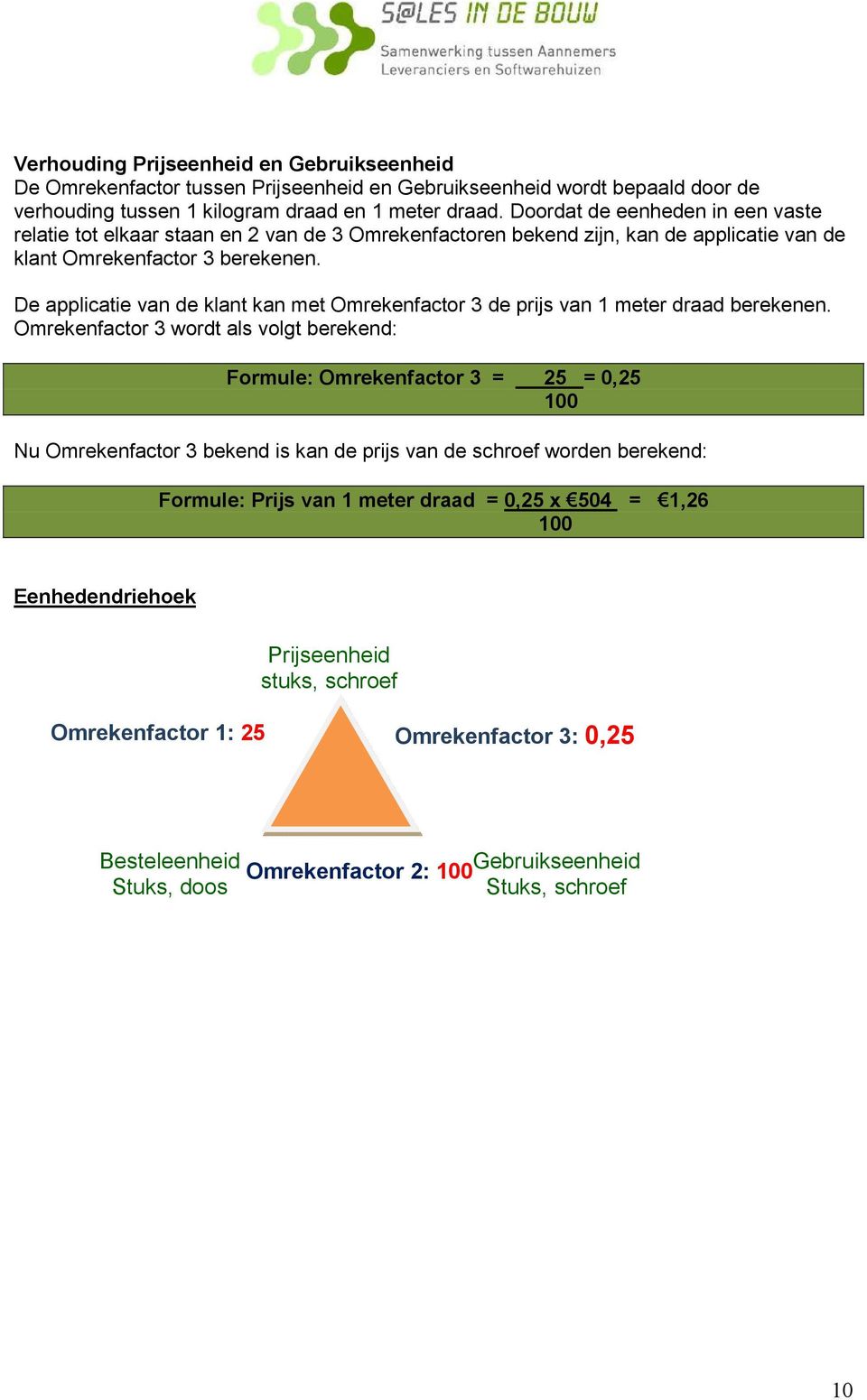 De applicatie van de klant kan met Omrekenfactor 3 de prijs van 1 meter draad berekenen.