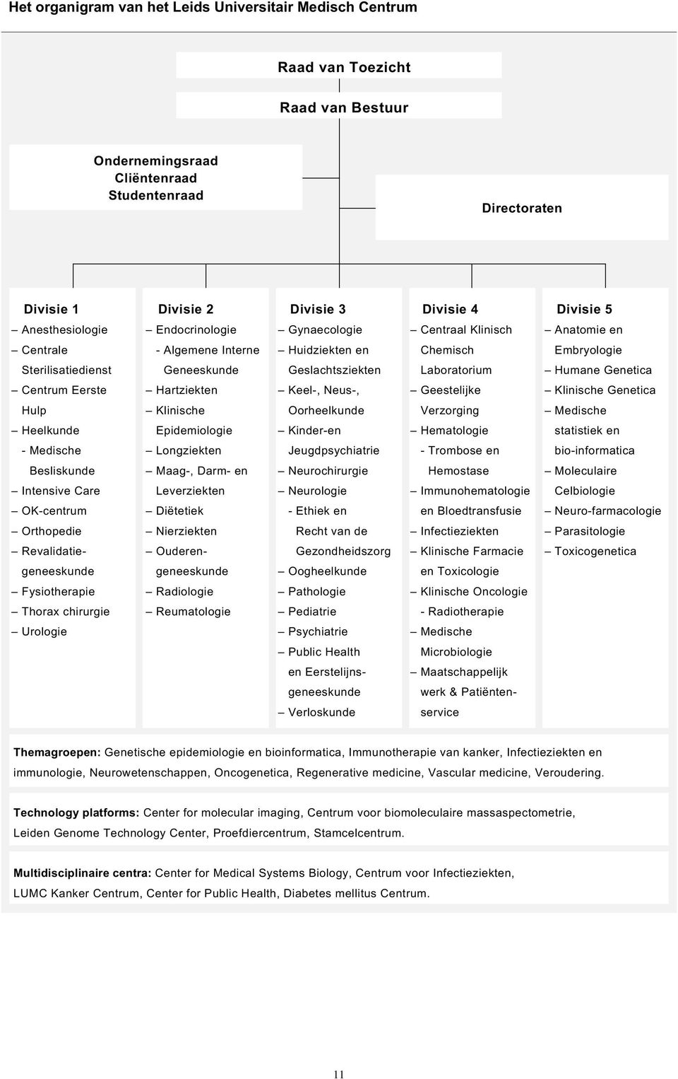 Humane Genetica Centrum Eerste Hartziekten Keel-, Neus-, Geestelijke Klinische Genetica Hulp Klinische Oorheelkunde Verzorging Medische Heelkunde Epidemiologie Kinder-en Hematologie statistiek en -