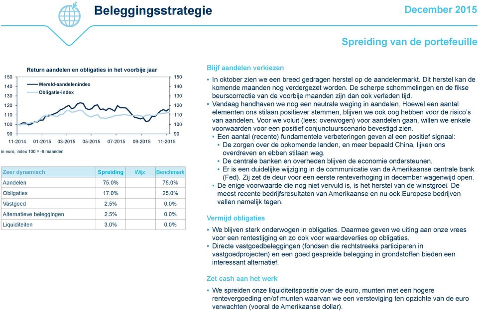 0% 0.0% Blijf aandelen verkiezen In oktober zien we een breed gedragen herstel op de aandelenmarkt. Dit herstel kan de komende maanden nog verdergezet worden.