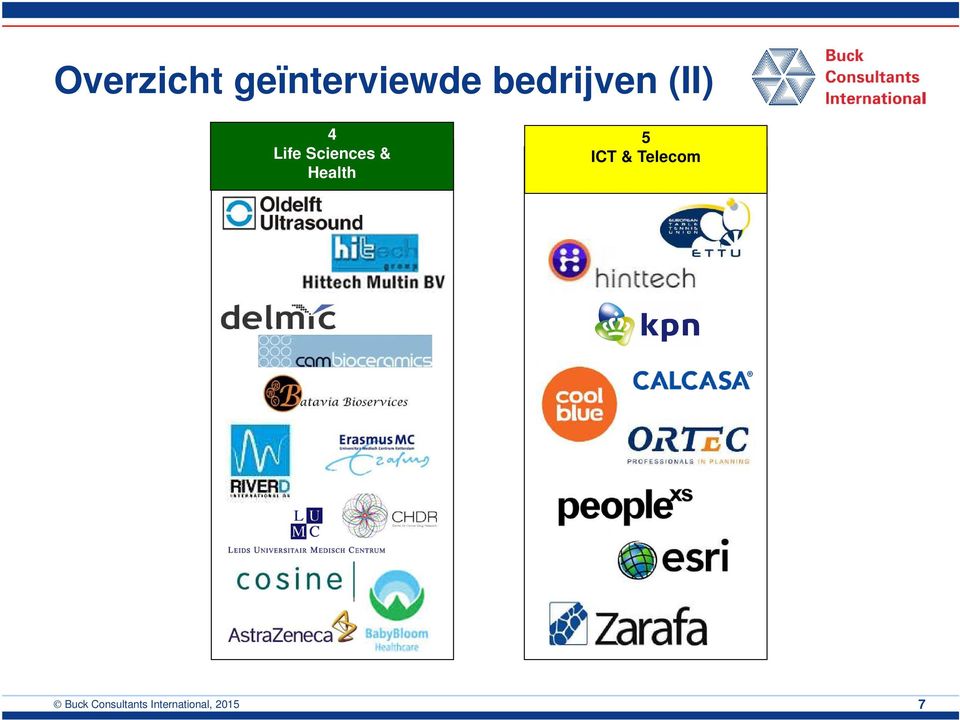 Sciences & Health 5 ICT &