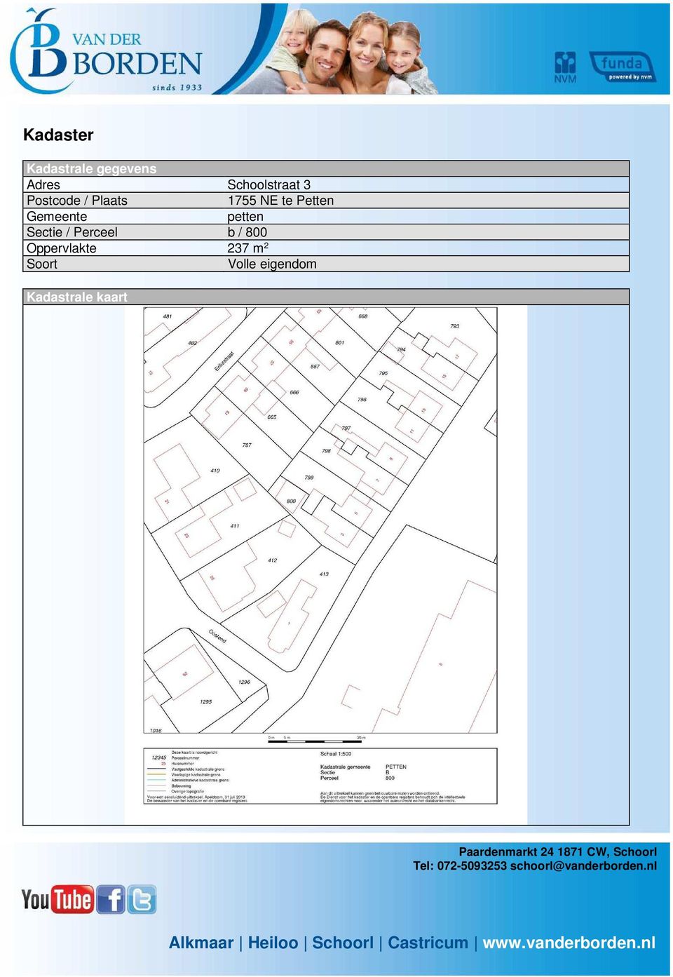 Petten Gemeente petten Sectie / Perceel b /