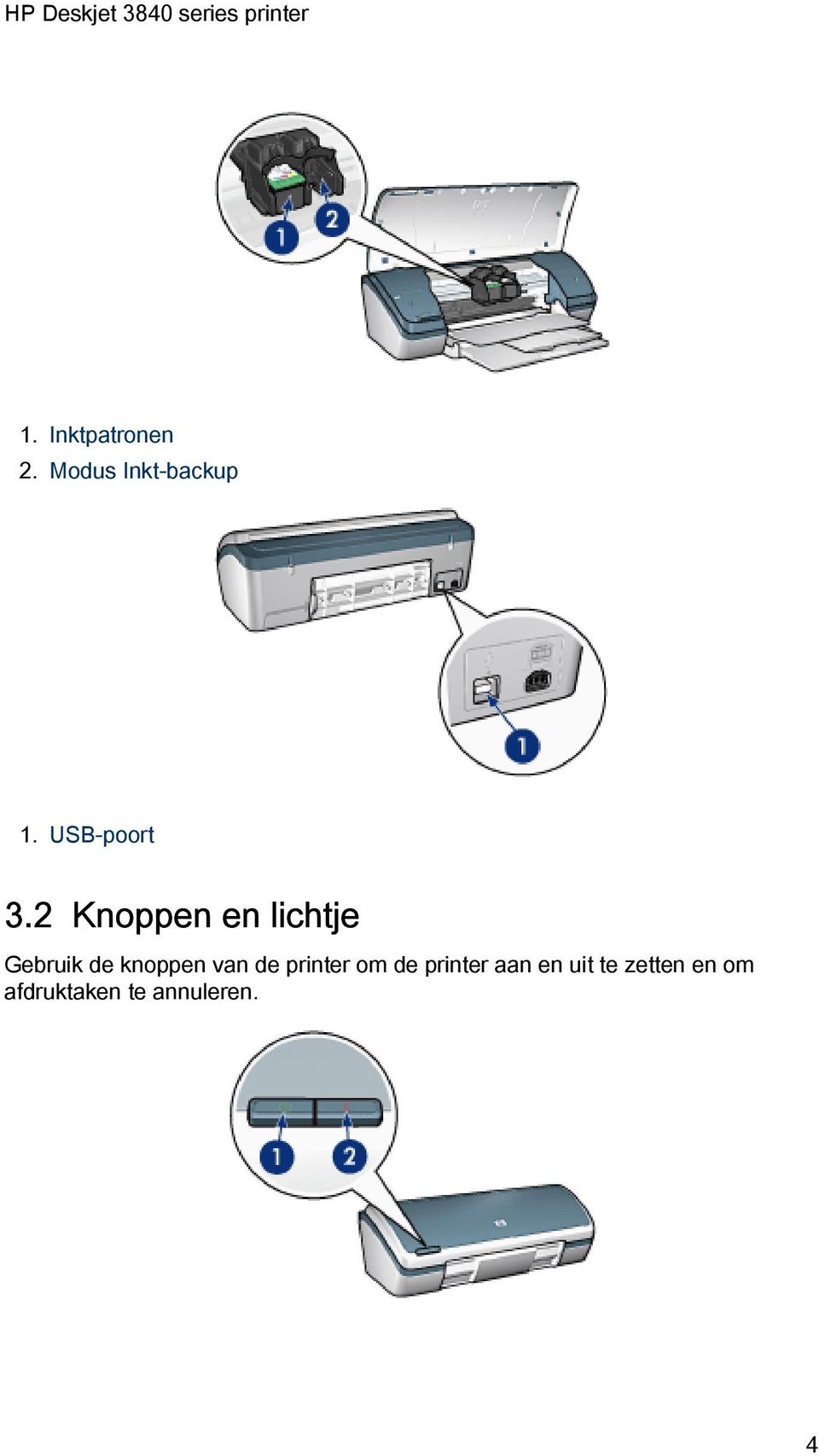 2 Knoppen en lichtje Gebruik de knoppen van