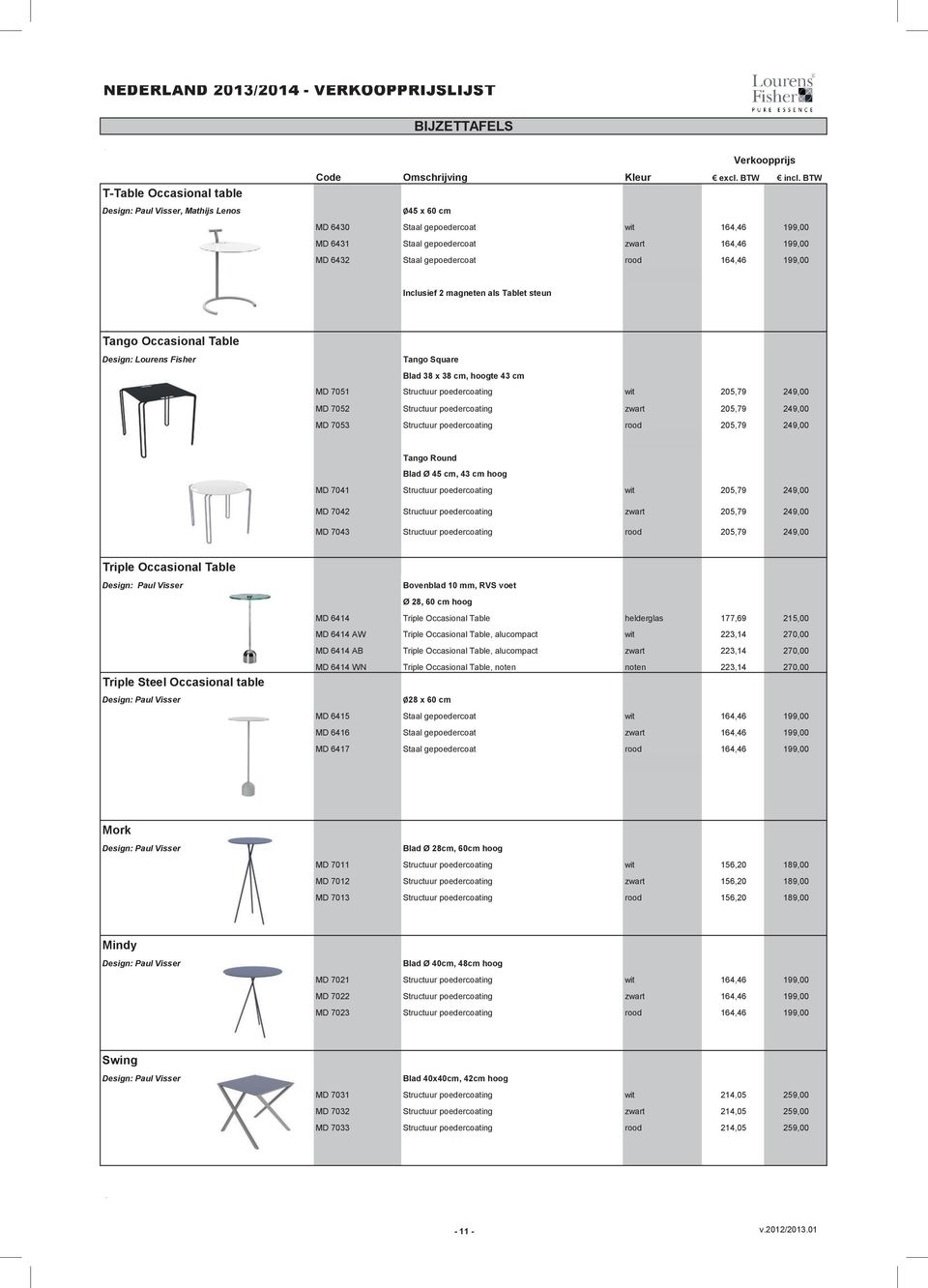 205,79 249,00 MD 7053 Structuur poedercoating rood 205,79 249,00 Tango Round Blad Ø 45 cm, 43 cm hoog MD 7041 Structuur poedercoating wit 205,79 249,00 MD 7042 Structuur poedercoating zwart 205,79