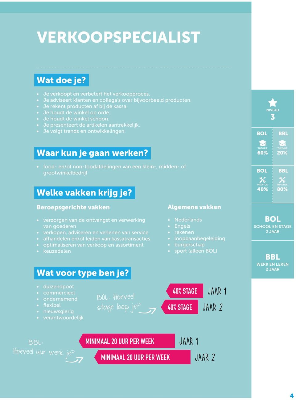 60% 20% food- en/of non-foodafdelingen van een klein-, midden- of grootwinkelbedrijf Welke vakken krijg je?