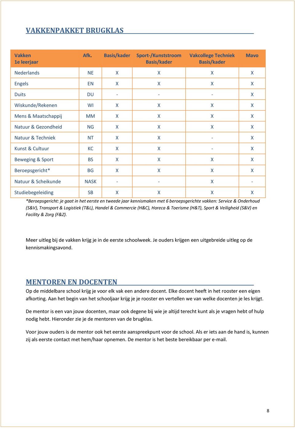 Natuur & Gezondheid NG X X X X Natuur & Techniek NT X X - X Kunst & Cultuur KC X X - X Beweging & Sport BS X X X X Beroepsgericht* BG X X X X Natuur & Scheikunde NASK - - X - Studiebegeleiding SB X X