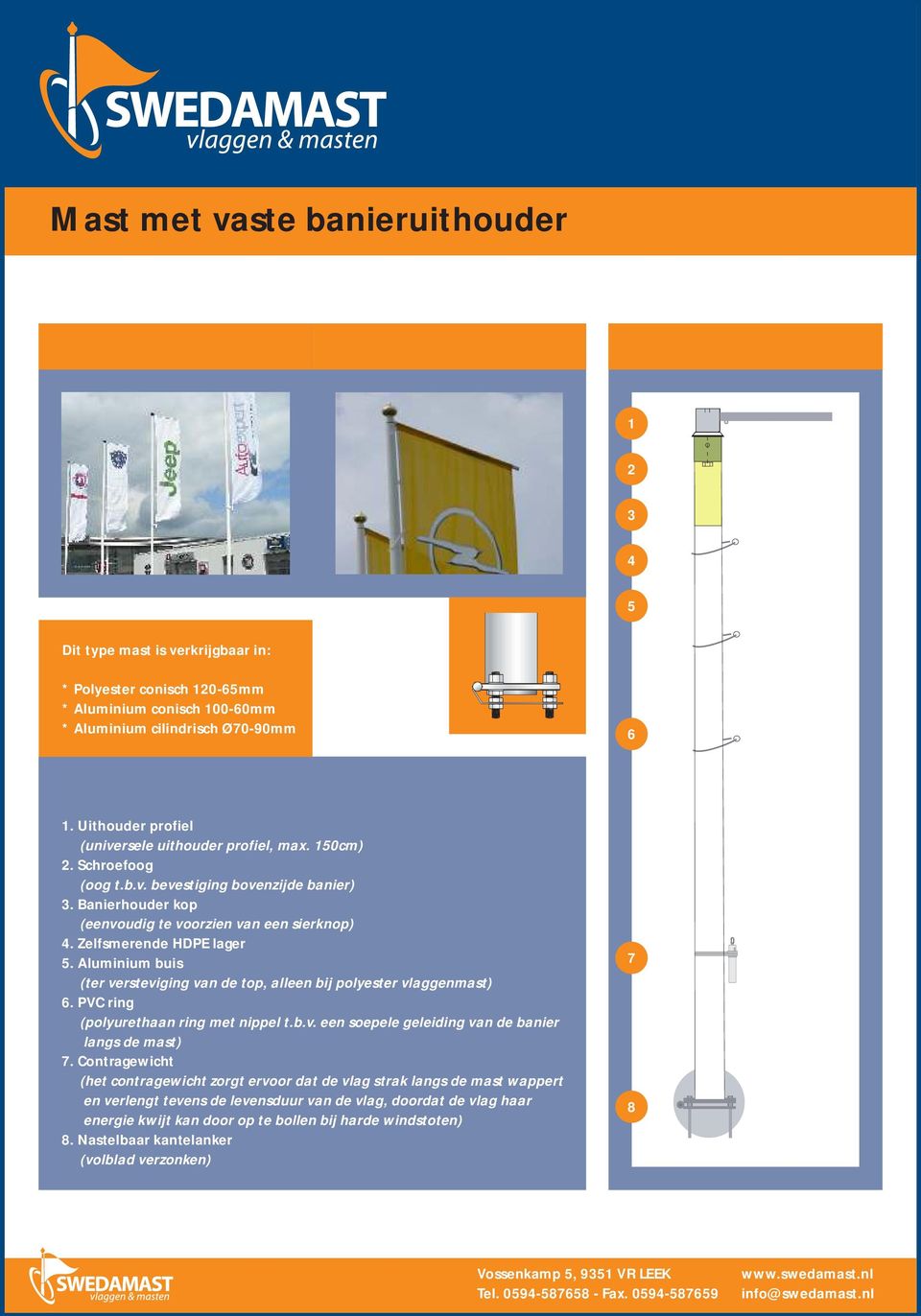 Zelfsmerende HDPE lager 5. Aluminium buis (ter versteviging van de top, alleen bij polyester vlaggenmast) 6. PVC ring (polyurethaan ring met nippel t.b.v. een soepele geleiding van de banier langs de mast) 7.