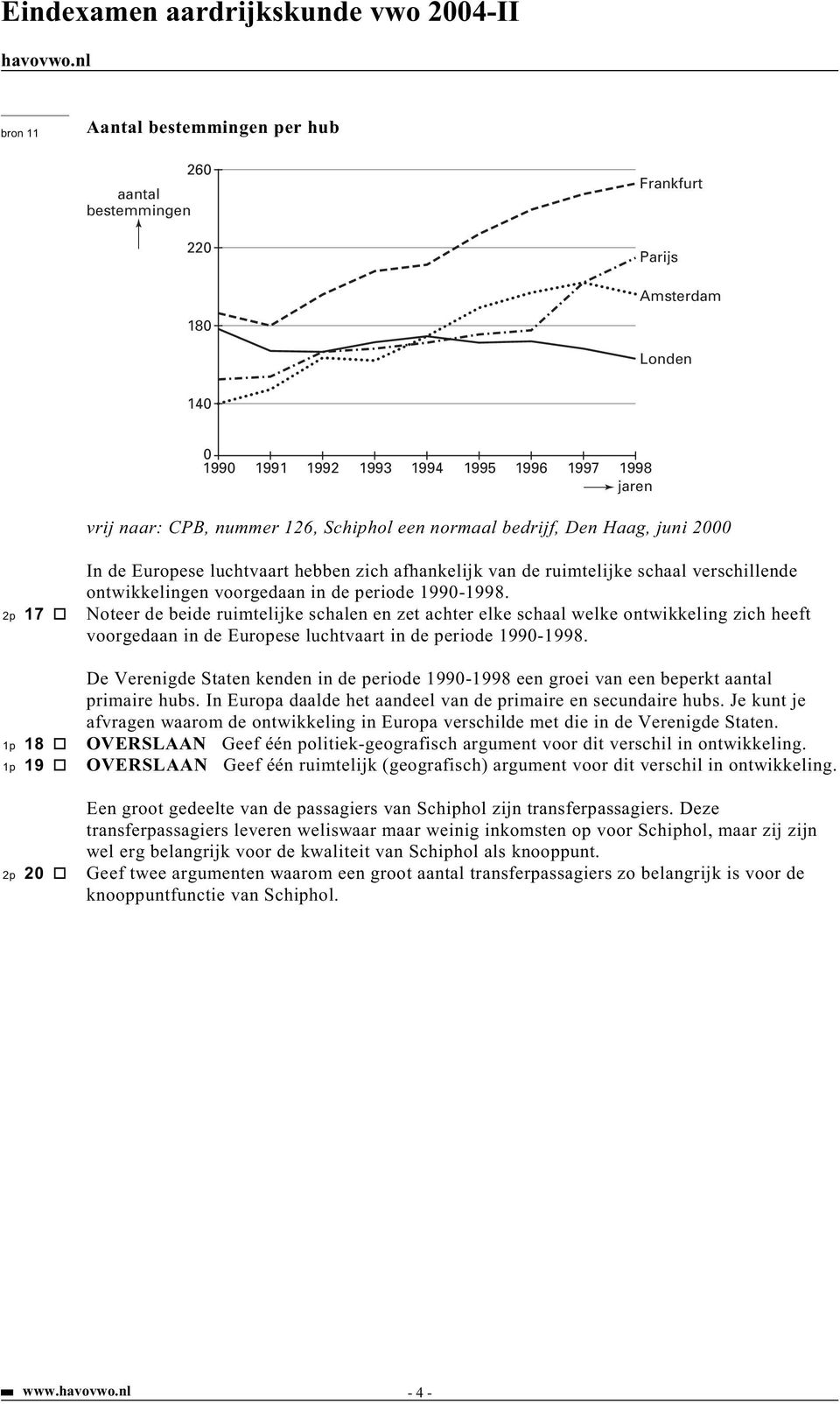 2p 17 Noteer de beide ruimtelijke schalen en zet achter elke schaal welke ontwikkeling zich heeft voorgedaan in de Europese luchtvaart in de periode 1990-1998.