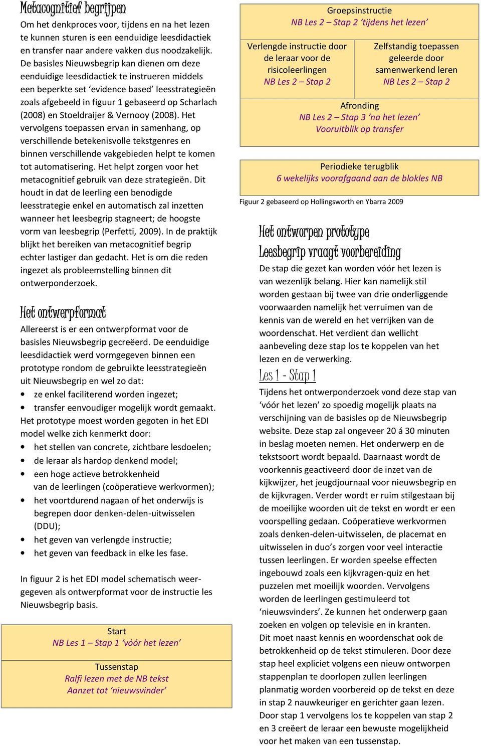 Stoeldraijer & Vernooy (2008). Het vervolgens toepassen ervan in samenhang, op verschillende betekenisvolle tekstgenres en binnen verschillende vakgebieden helpt te komen tot automatisering.