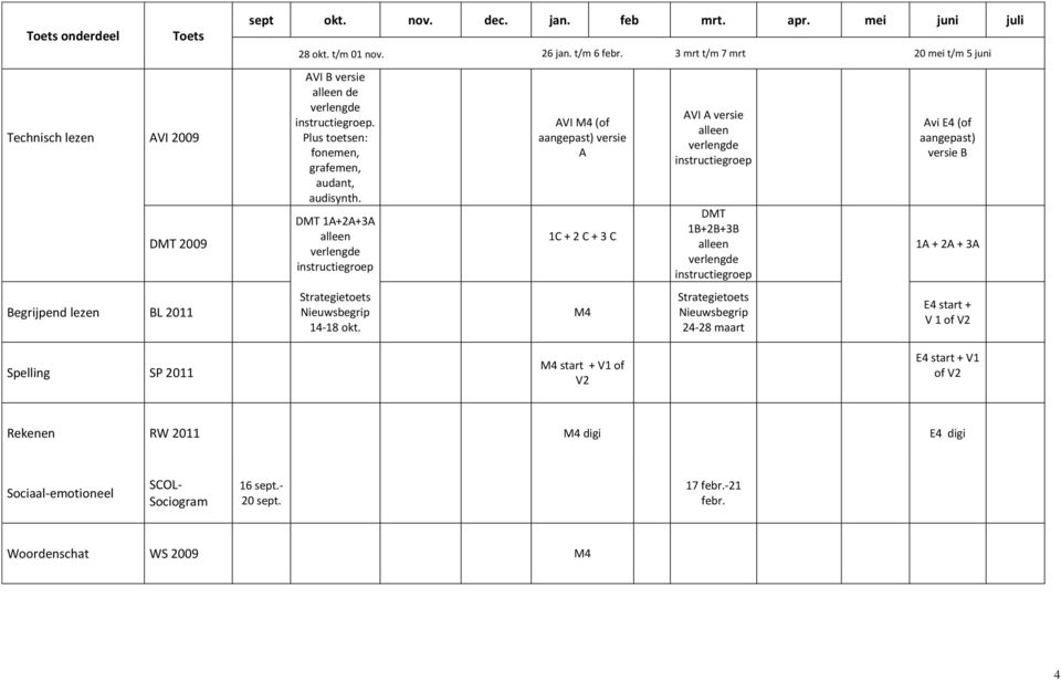 1A+2A+3A alleen AVI M4 (of versie A 1C + 2 C + 3 C M4 AVI A versie alleen 1B+2B+3B alleen 24-28 maart Avi E4 (of