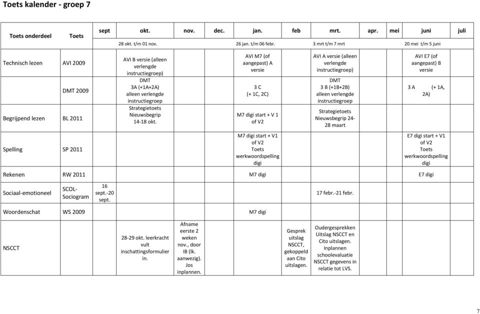 (of B versie 3 A (+ 1A, 2A) M7 digi start + V1 werkwoordspelling digi E7 digi start + V1 werkwoordspelling digi Rekenen RW 2011 M7 digi E7 digi Sociaal-emotioneel 16 sept.-20 sept. 17 febr.