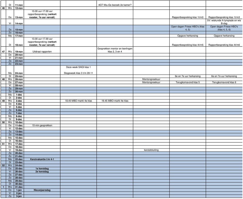 Open dagen Friese HBO's (klas 4, 5, 6) Zo 16-nov Ma 17-nov Opgave herkansing Opgave herkansing Di 18-nov rooster, 7e uur vervalt) Rapportbespreking klas 4t/m5 Rapportbespreking klas 4t/m6 47 Wo