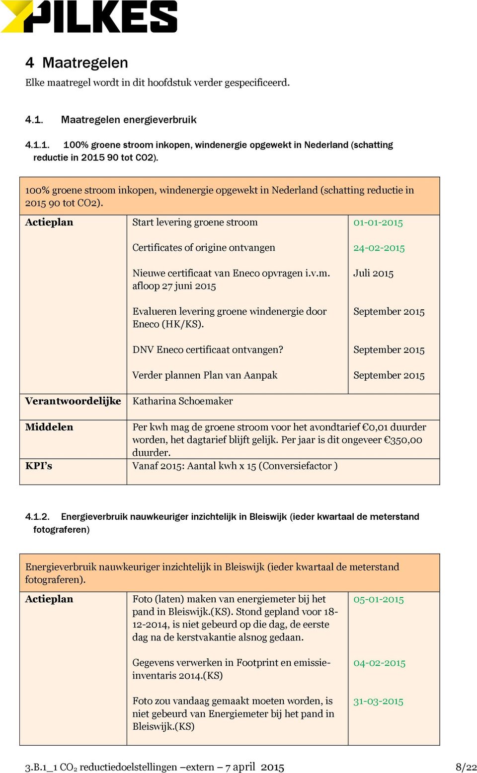 Start levering groene stroom Certificates of origine ontvangen Nieuwe certificaat van Eneco opvragen i.v.m. afloop 27 juni 2015 Evalueren levering groene windenergie door Eneco (HK/KS).