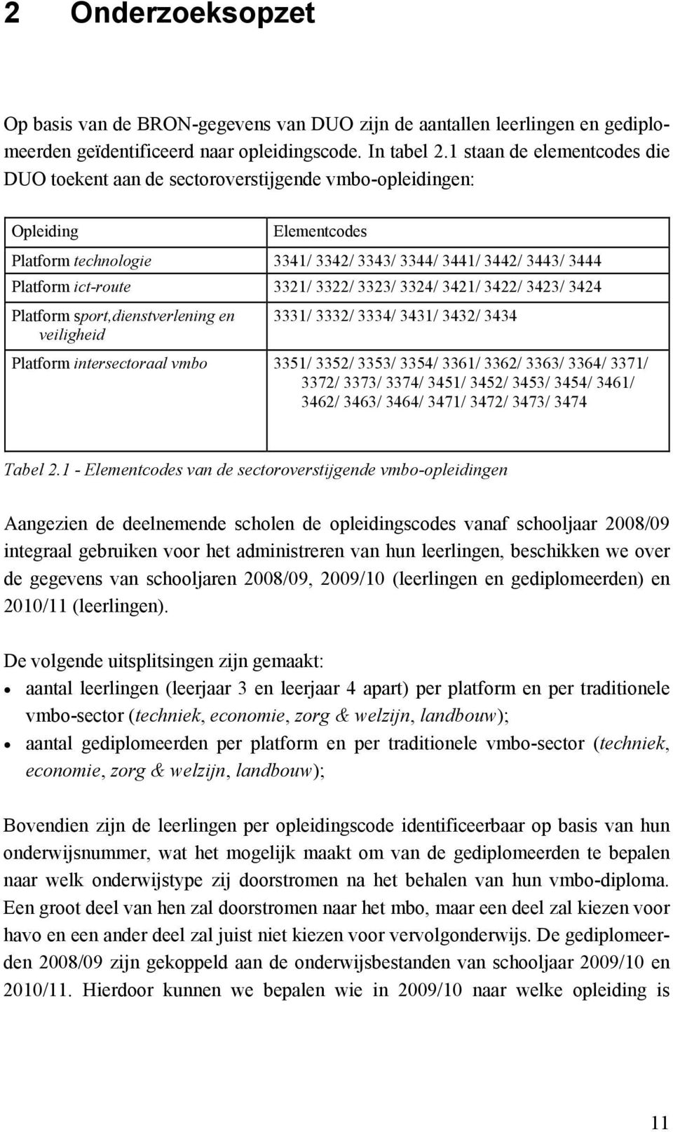 3321/ 3322/ 3323/ 3324/ 3421/ 3422/ 3423/ 3424 Platform sport,dienstverlening en veiligheid 3331/ 3332/ 3334/ 3431/ 3432/ 3434 Platform intersectoraal vmbo 3351/ 3352/ 3353/ 3354/ 3361/ 3362/ 3363/