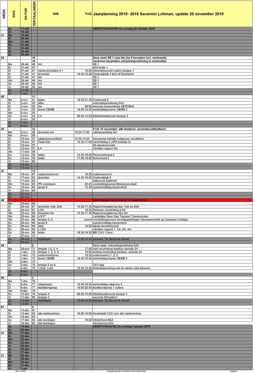 00 informatieavond ouders leerjaar 1 Di 27-okt 47 docenten 14.45-16.