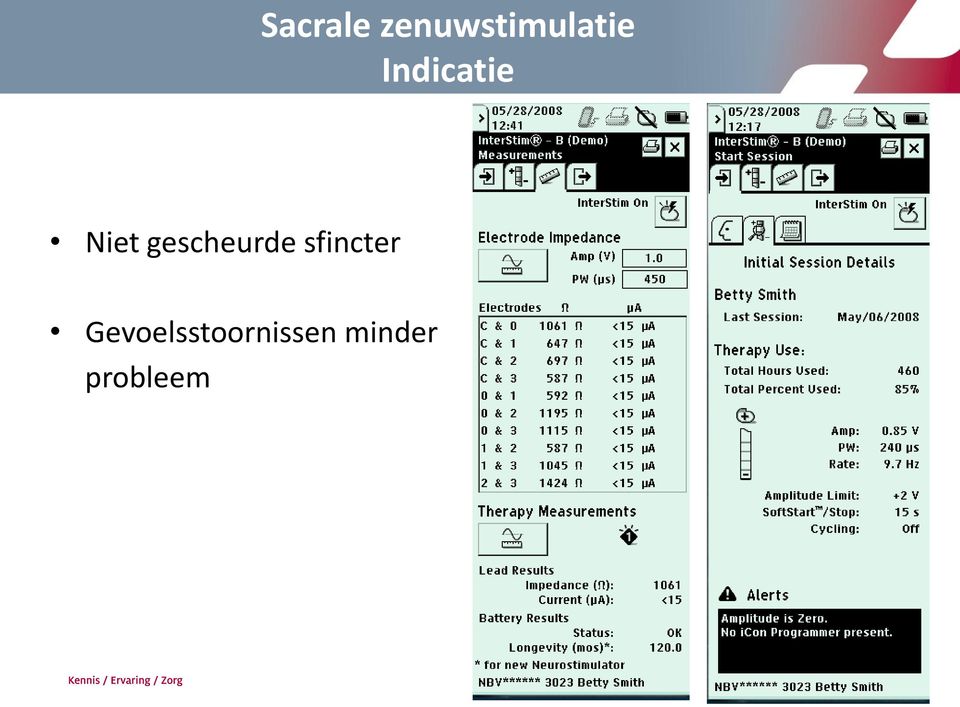 gescheurde sfincter