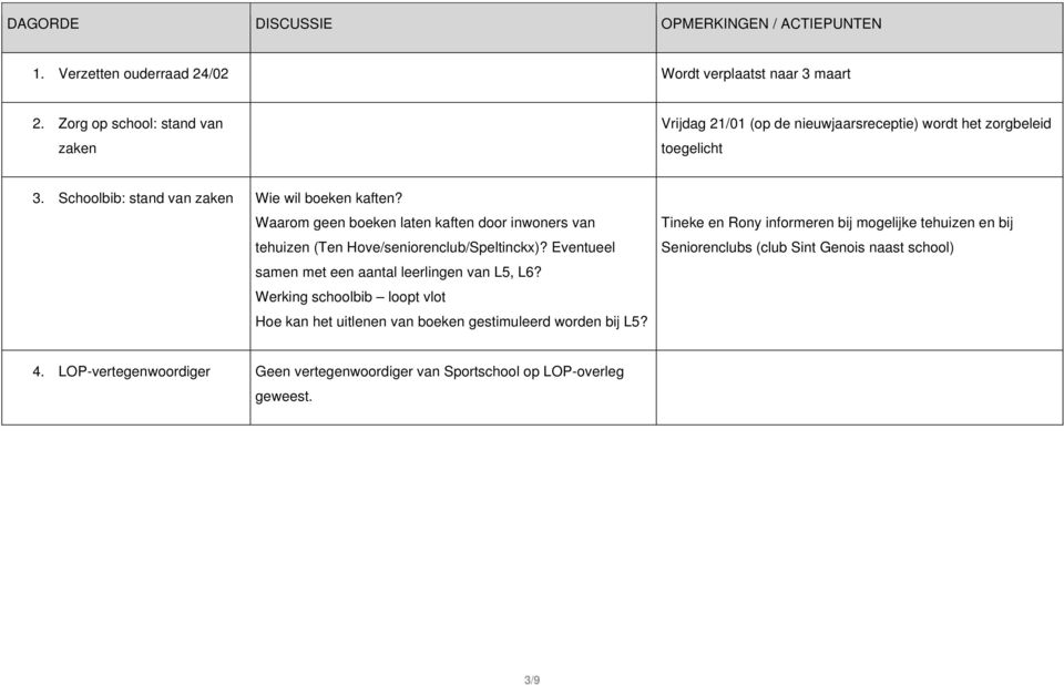 Waarom geen boeken laten kaften door inwoners van tehuizen (Ten Hove/seniorenclub/Speltinckx)? Eventueel samen met een aantal leerlingen van L5, L6?