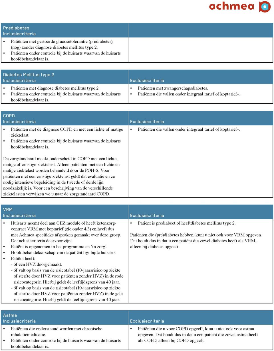 Patiënten die vallen onder integraal tarief of koptarief+. De zorgstandaard maakt onderscheid in COPD met een lichte, matige of ernstige ziektelast.