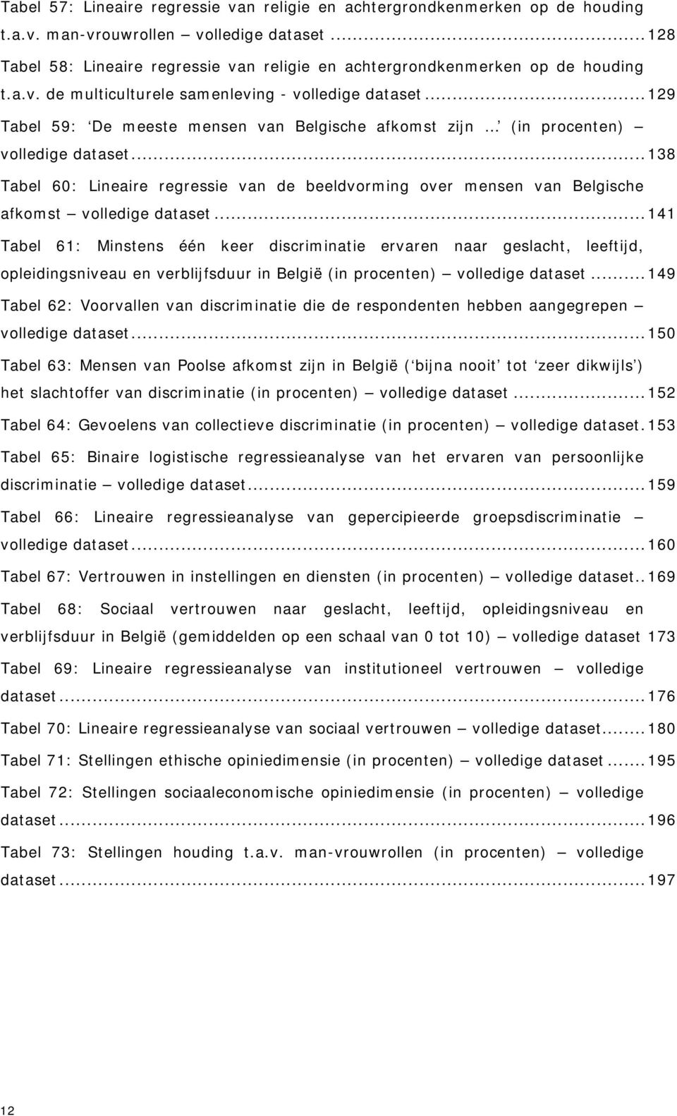 .. 129 Tabel 59: De meeste mensen van Belgische afkomst zijn (in procenten) volledige dataset... 138 Tabel 60: Lineaire regressie van de beeldvorming over mensen van Belgische afkomst volledige dataset.