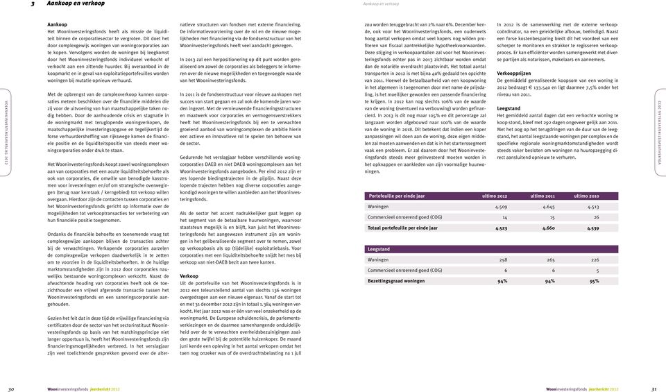 December kende, ook voor het Wooninvesteringsfonds, een ouderwets In 2012 is de samenwerking met de externe verkoopcoördinator, na een geleidelijke afbouw, beëindigd.