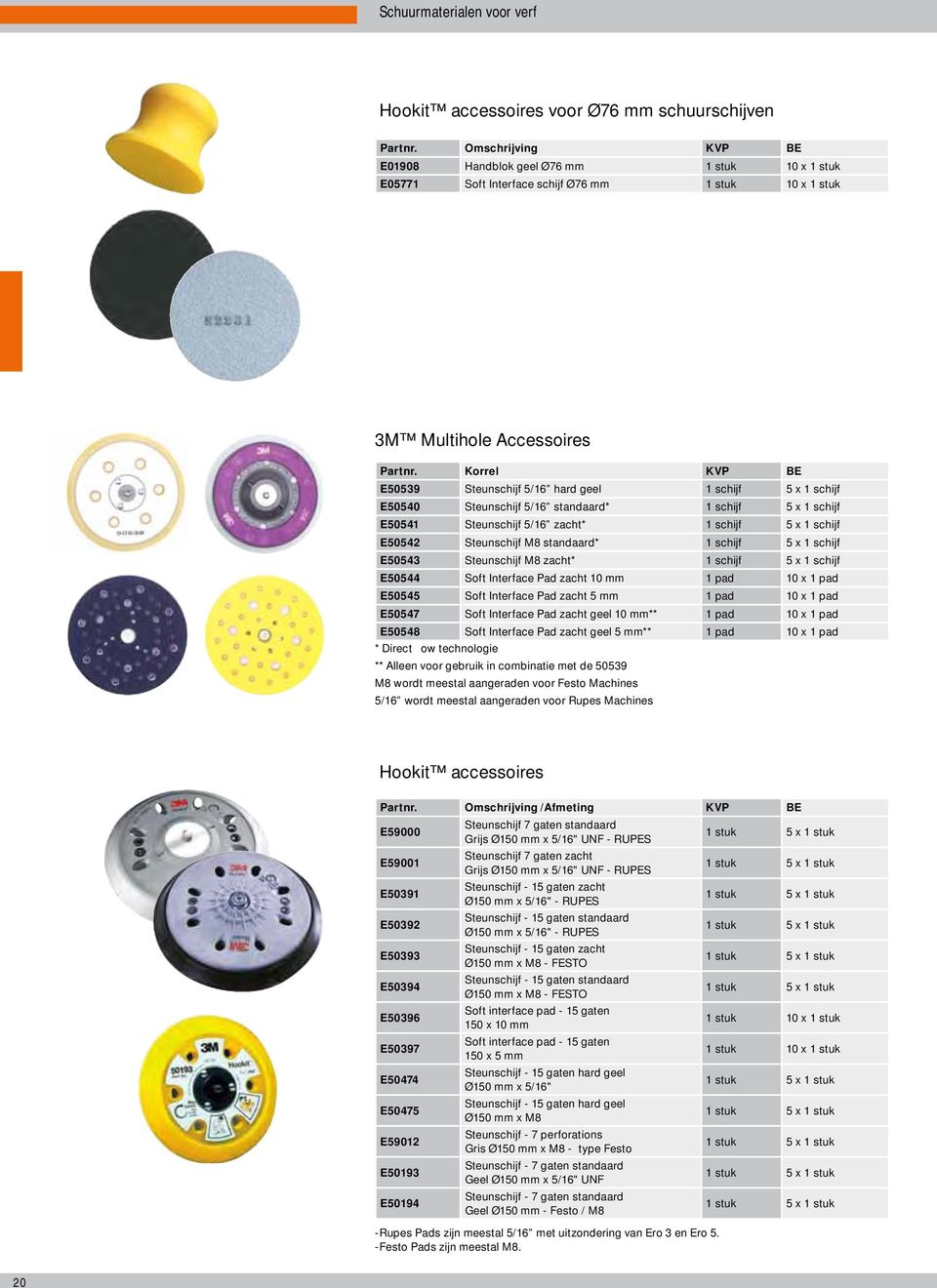 1 schijf 5 x 1 schijf E50543 Steunschijf M8 zacht* 1 schijf 5 x 1 schijf E50544 Soft Interface Pad zacht 10 mm 1 pad 10 x 1 pad E50545 Soft Interface Pad zacht 5 mm 1 pad 10 x 1 pad E50547 Soft