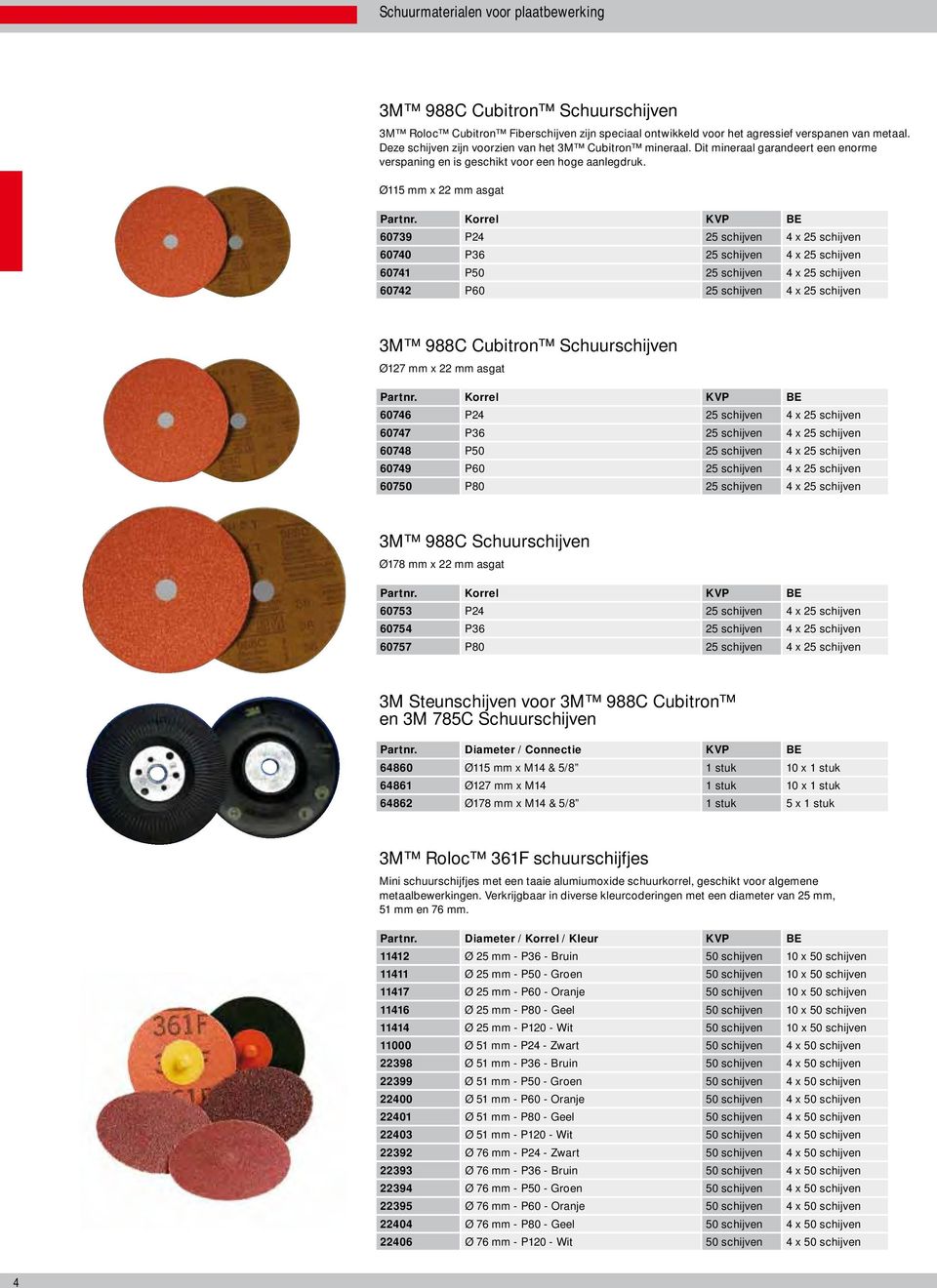 Ø115 mm x 22 mm asgat 60739 P24 25 schijven 4 x 25 schijven 60740 P36 25 schijven 4 x 25 schijven 60741 P50 25 schijven 4 x 25 schijven 60742 P60 25 schijven 4 x 25 schijven 3M 988C Cubitron