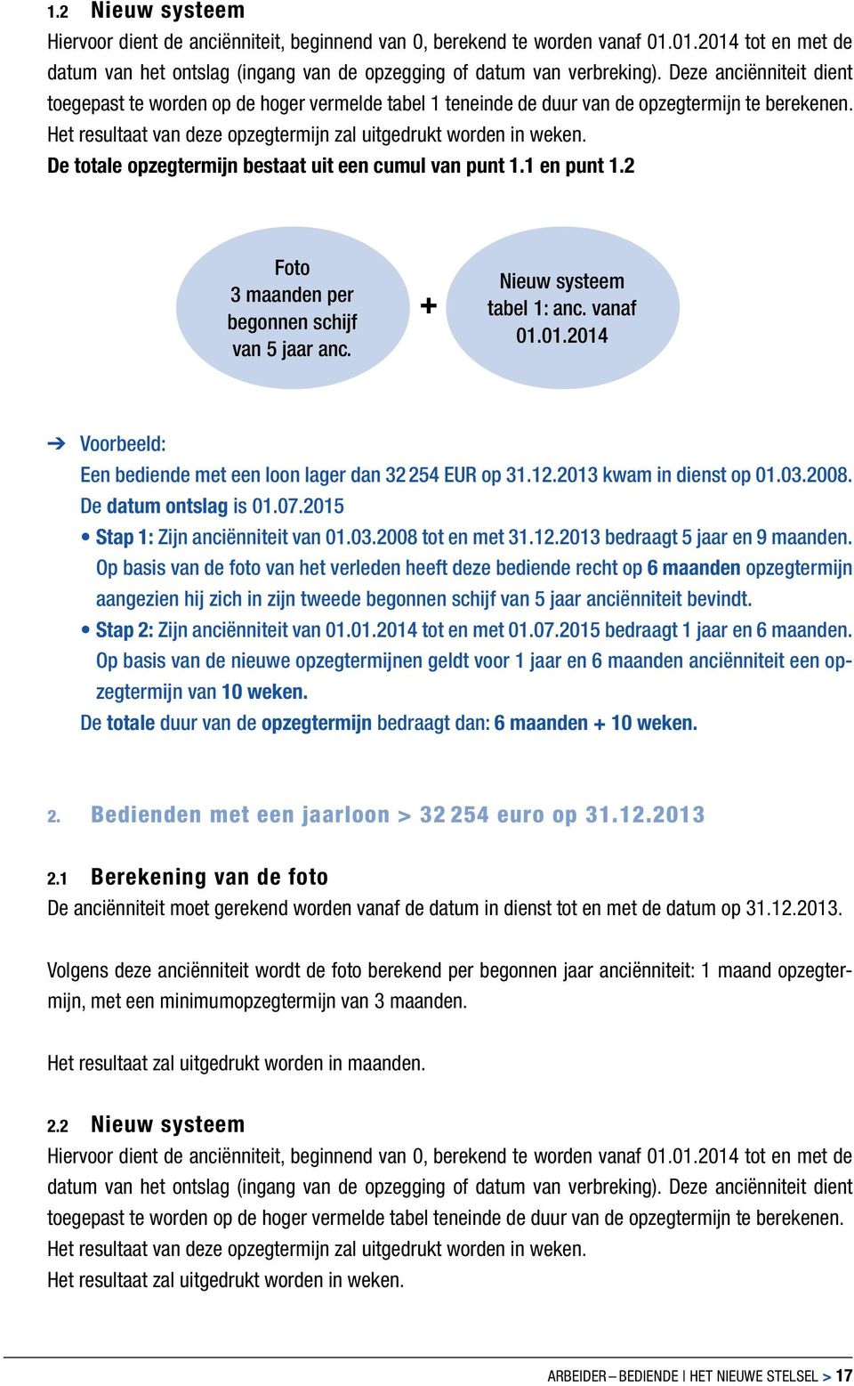 De totale opzegtermijn bestaat uit een cumul van punt 1.1 en punt 1.2 Foto 3 maanden per begonnen schijf van 5 jaar anc. + Nieuw systeem tabel 1: anc. vanaf 01.