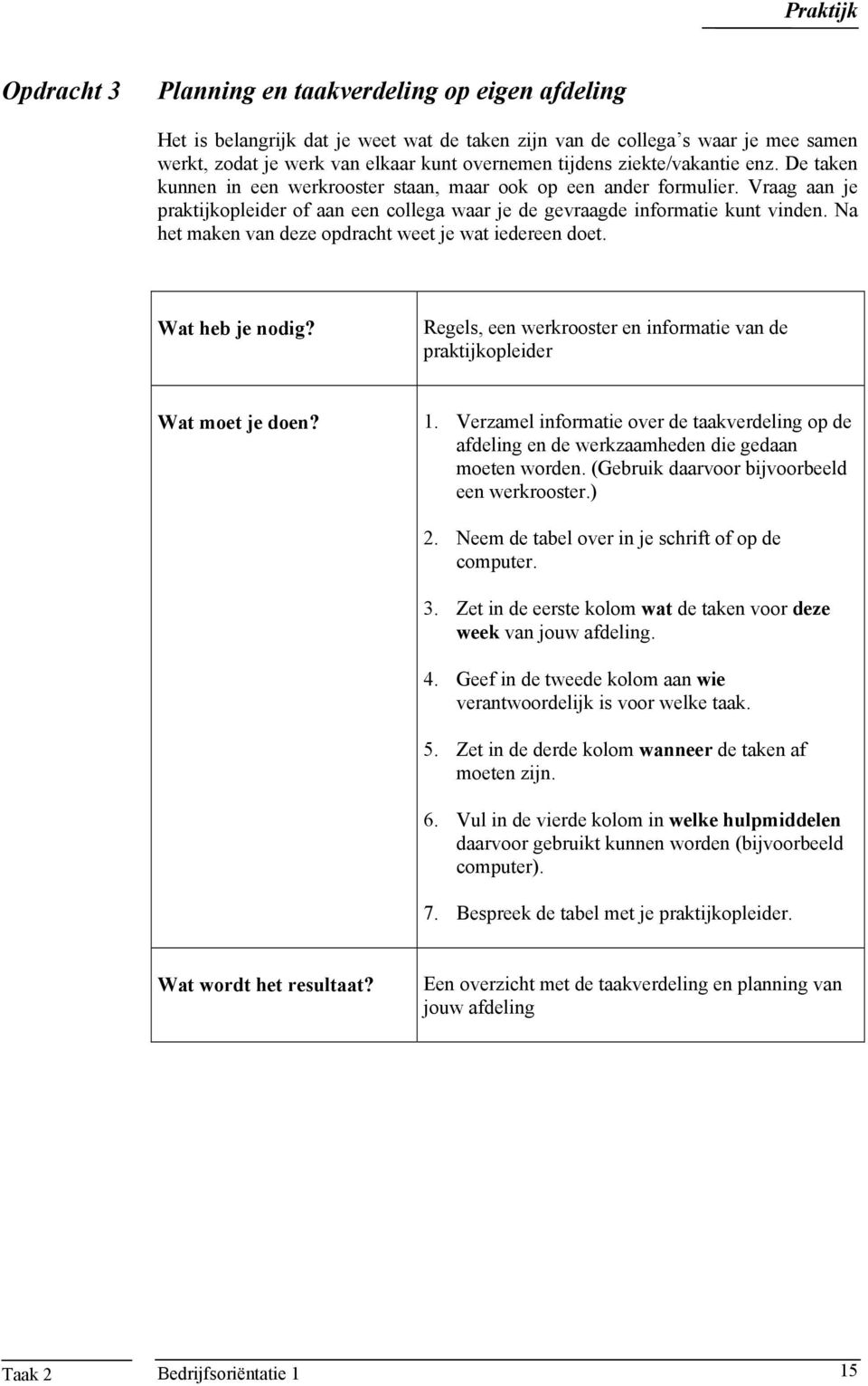 Na het maken van deze opdracht weet je wat iedereen doet. Wat heb je nodig? Regels, een werkrooster en informatie van de praktijkopleider Wat moet je doen?