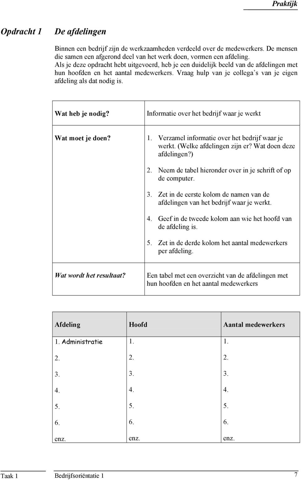 Wat heb je nodig? Informatie over het bedrijf waar je werkt Wat moet je doen? Verzamel informatie over het bedrijf waar je werkt. (Welke afdelingen zijn er? Wat doen deze afdelingen?