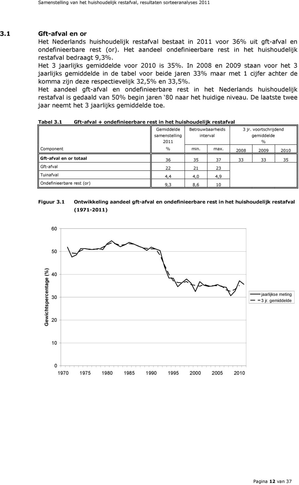 In 2008 en 2009 staan voor het 3 jaarlijks gemiddelde in de tabel voor beide jaren 33% maar met 1 cijfer achter de komma zijn deze respectievelijk 32,5% en 33,5%.