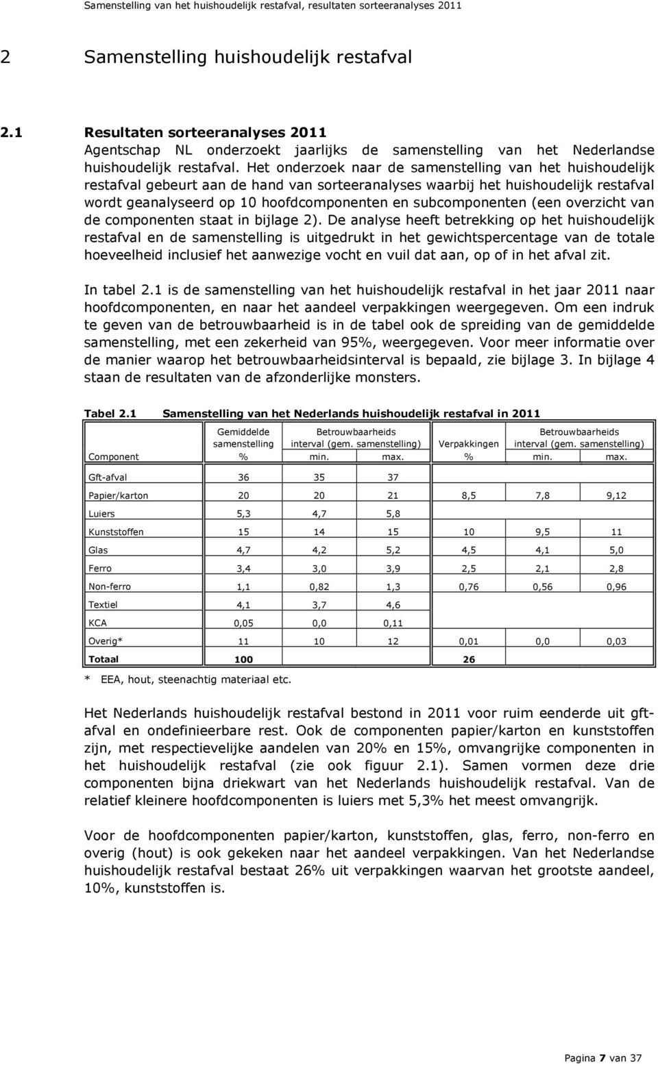 subcomponenten (een overzicht van de componenten staat in bijlage 2).