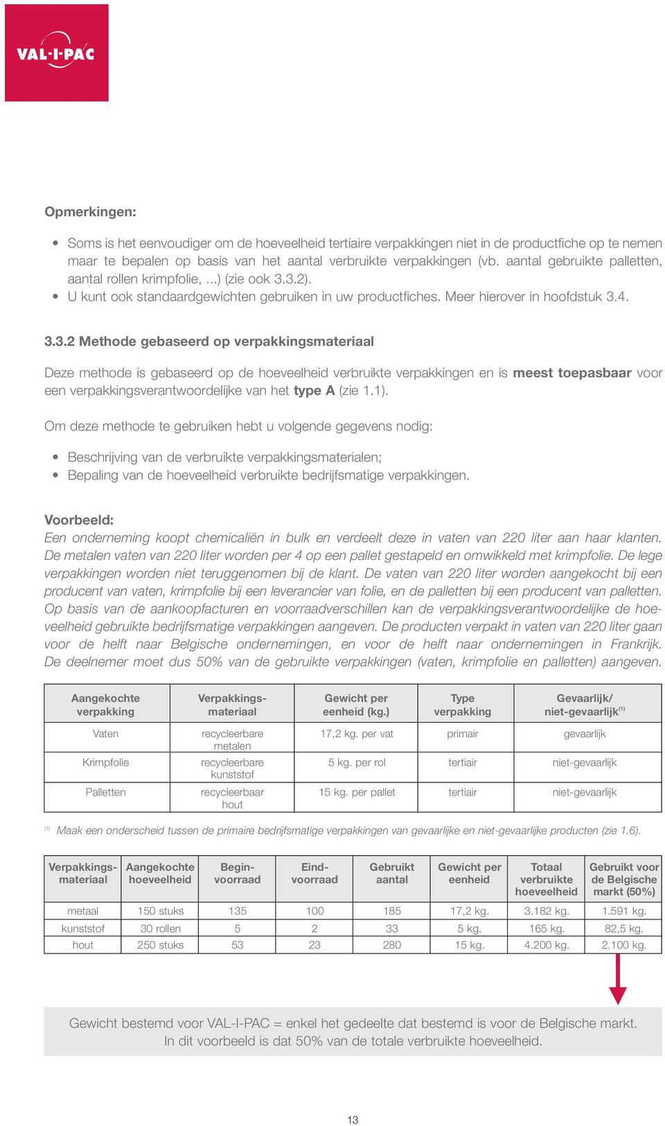 3.2). U kunt ook standaardgewichten gebruiken in uw productfiches. Meer hierover in hoofdstuk 3.4. 3.3.2 Methode gebaseerd op verpakkingsmateriaal Deze methode is gebaseerd op de hoeveelheid verbruikte verpakkingen en is meest toepasbaar voor een verpakkingsverantwoordelijke van het type A (zie 1.