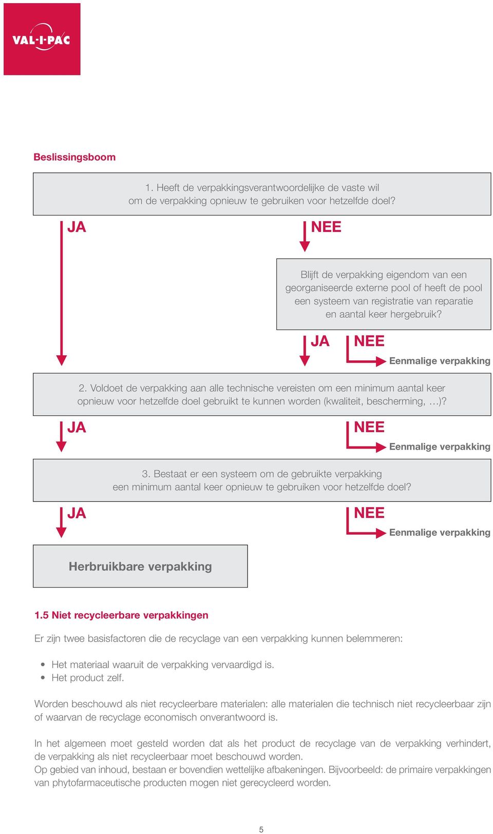 Voldoet de verpakking aan alle technische vereisten om een minimum aantal keer opnieuw voor hetzelfde doel gebruikt te kunnen worden (kwaliteit, bescherming, )? JA NEE Eenmalige verpakking 3.