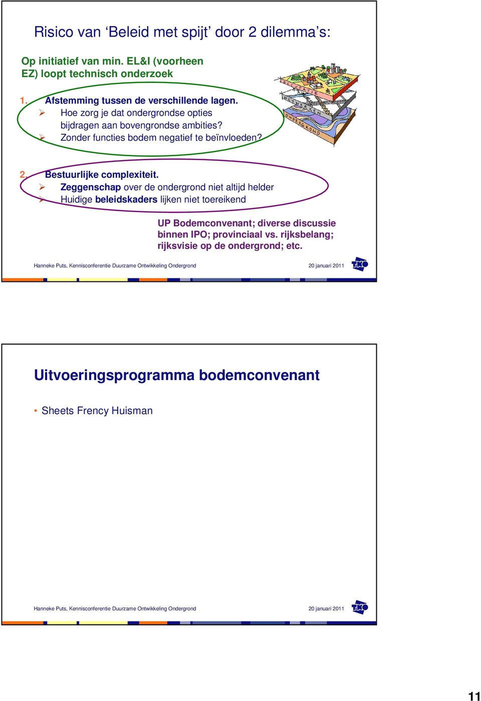 Zonder functies bodem negatief te beïnvloeden? 2. Bestuurlijke complexiteit.