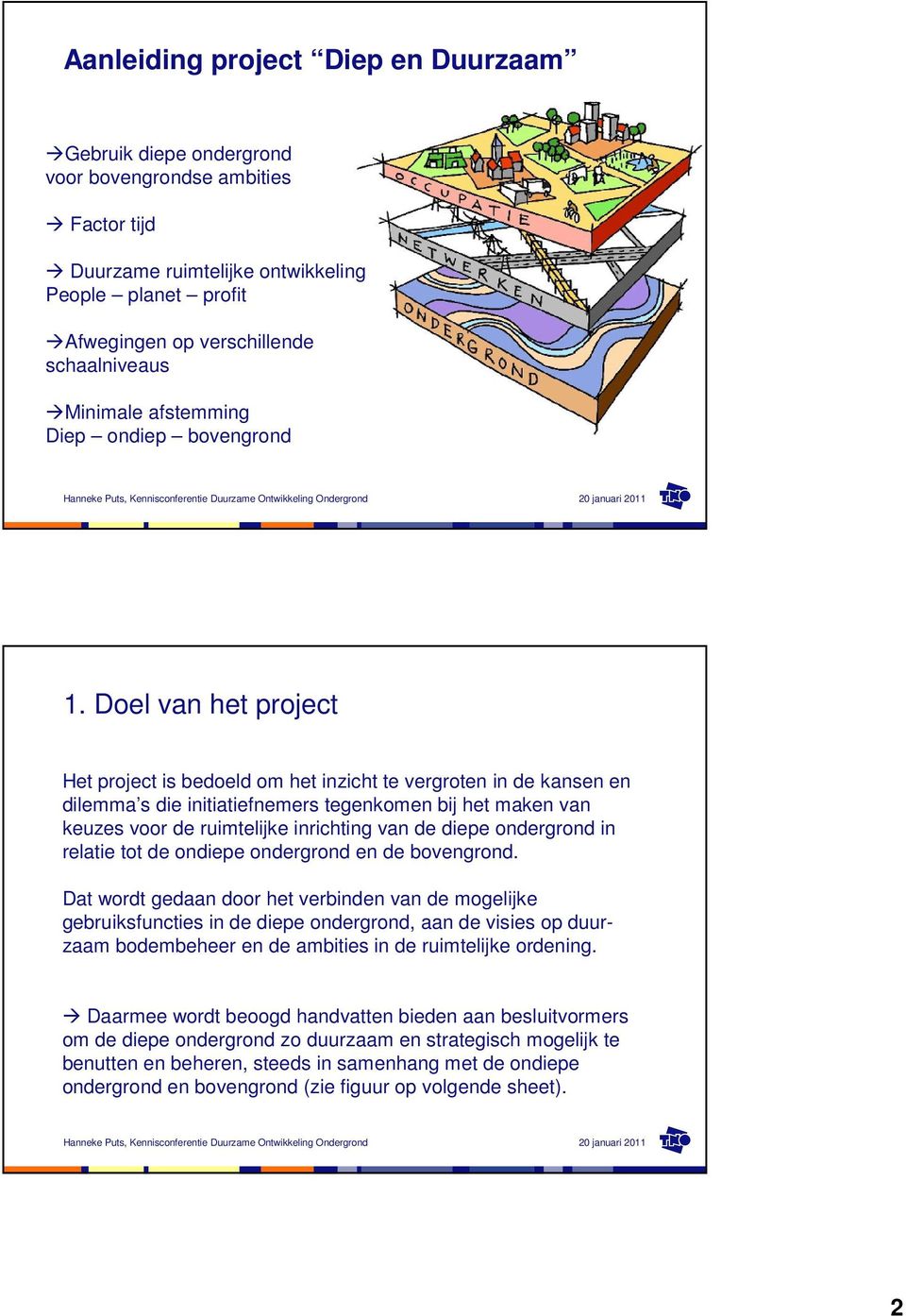 Doel van het project Het project is bedoeld om het inzicht te vergroten in de kansen en dilemma s die initiatiefnemers tegenkomen bij het maken van keuzes voor de ruimtelijke inrichting van de diepe