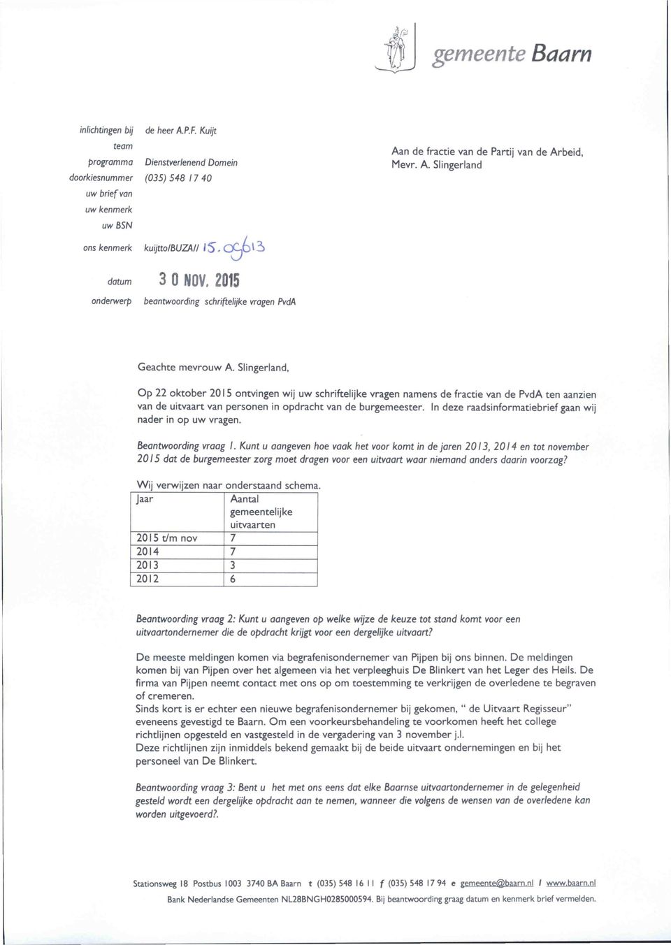 Slingerland, Op 22 oktober 2015 ontvingen wij uw schriftelijke vragen namens de fractie van de PvdA ten aanzien van de uitvaart van personen in opdracht van de burgemeester.